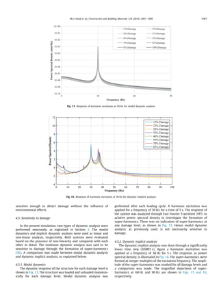 A new approach to estimate damage in concrete beams using non linearity ...
