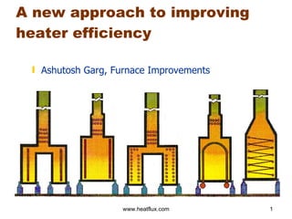 A new approach to improving heater efficiency ,[object Object],www.heatflux.com 