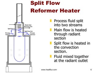 A new approach to improving heater efficiency | PPT