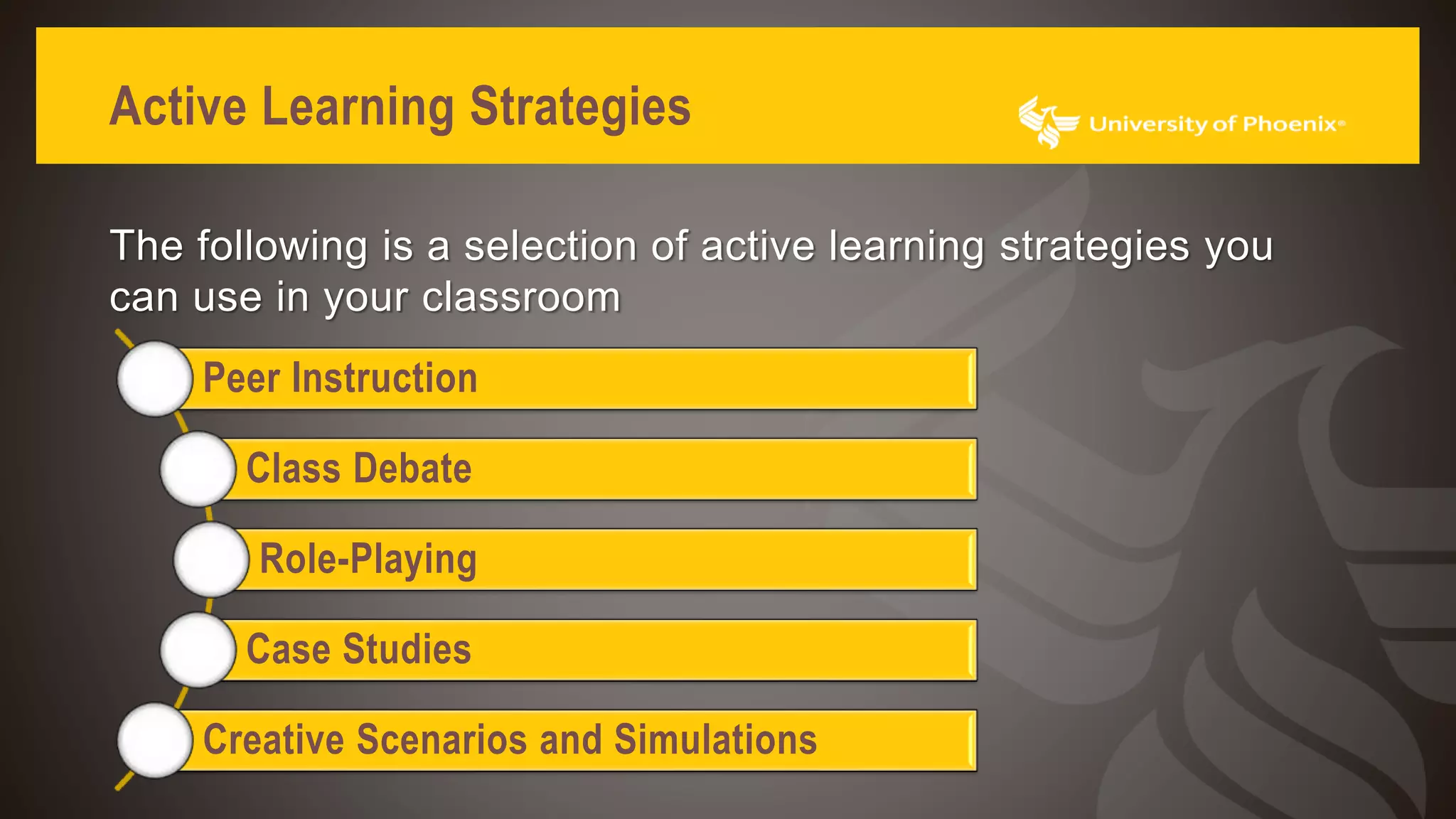 Active Learning Strategies
The following is a selection of active learning strategies you
can use in your classroom
Peer Instruction
Class Debate
Role-Playing
Case Studies
Creative Scenarios and Simulations
 