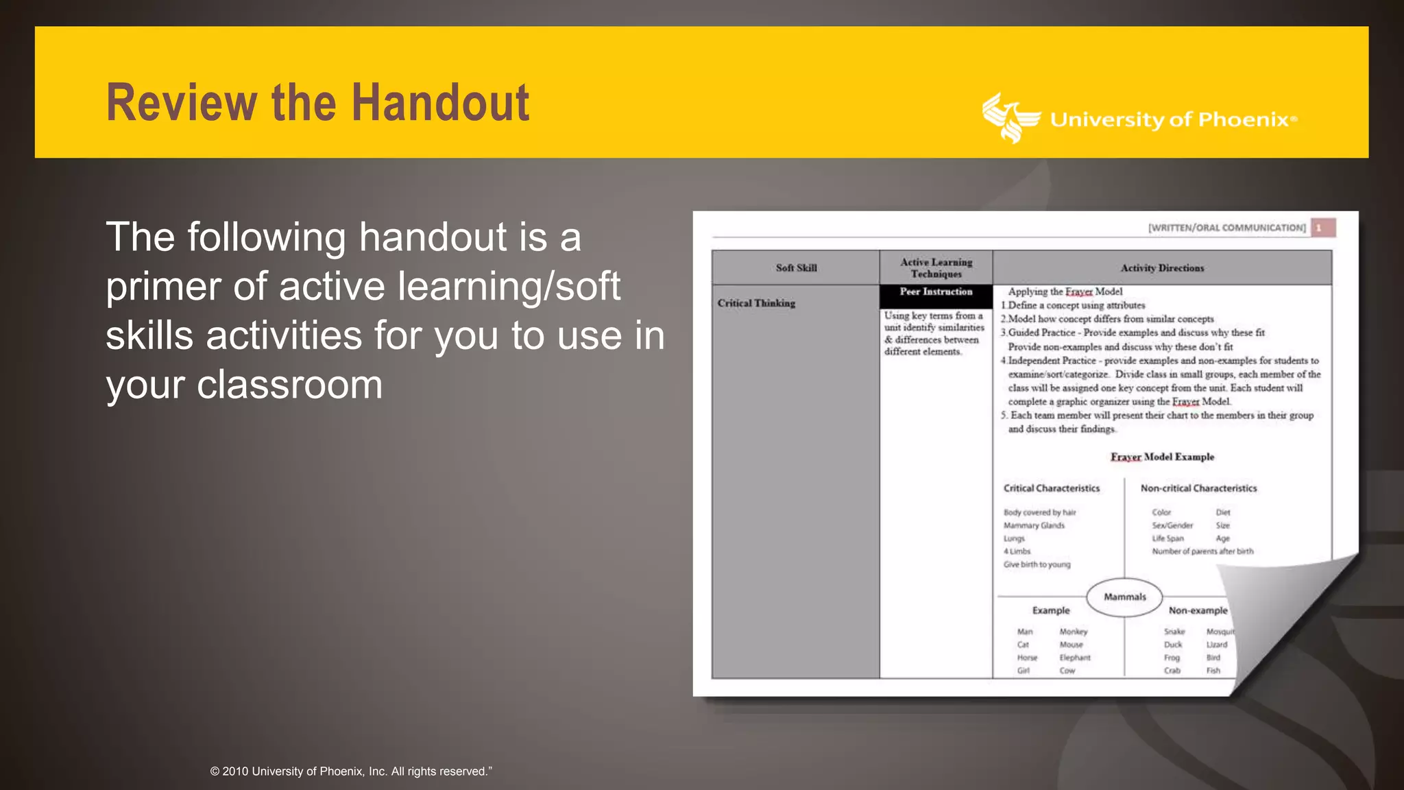 Review the Handout
© 2010 University of Phoenix, Inc. All rights reserved.”
The following handout is a
primer of active learning/soft
skills activities for you to use in
your classroom
 