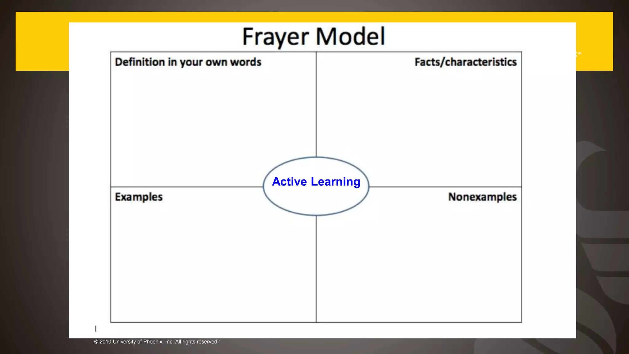 © 2010 University of Phoenix, Inc. All rights reserved.”
Active Learning
 