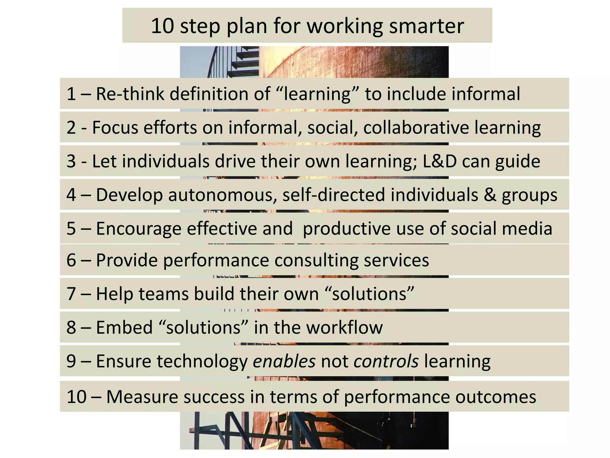 10 step plan for working smarter

1 – Re‐think definition of “learning” to include informal
2 ‐ Focus efforts on informal, social, collaborative learning
3 ‐ Let individuals drive their own learning; L&D can guide
4 – Develop autonomous, self‐directed individuals & groups
5 – Encourage effective and  productive use of social media
6 – Provide performance consulting services
7 – Help teams build their own “solutions”
8 – Embed “solutions” in the workflow 
9 – Ensure technology enables not controls learning
10 – Measure success in terms of performance outcomes
 