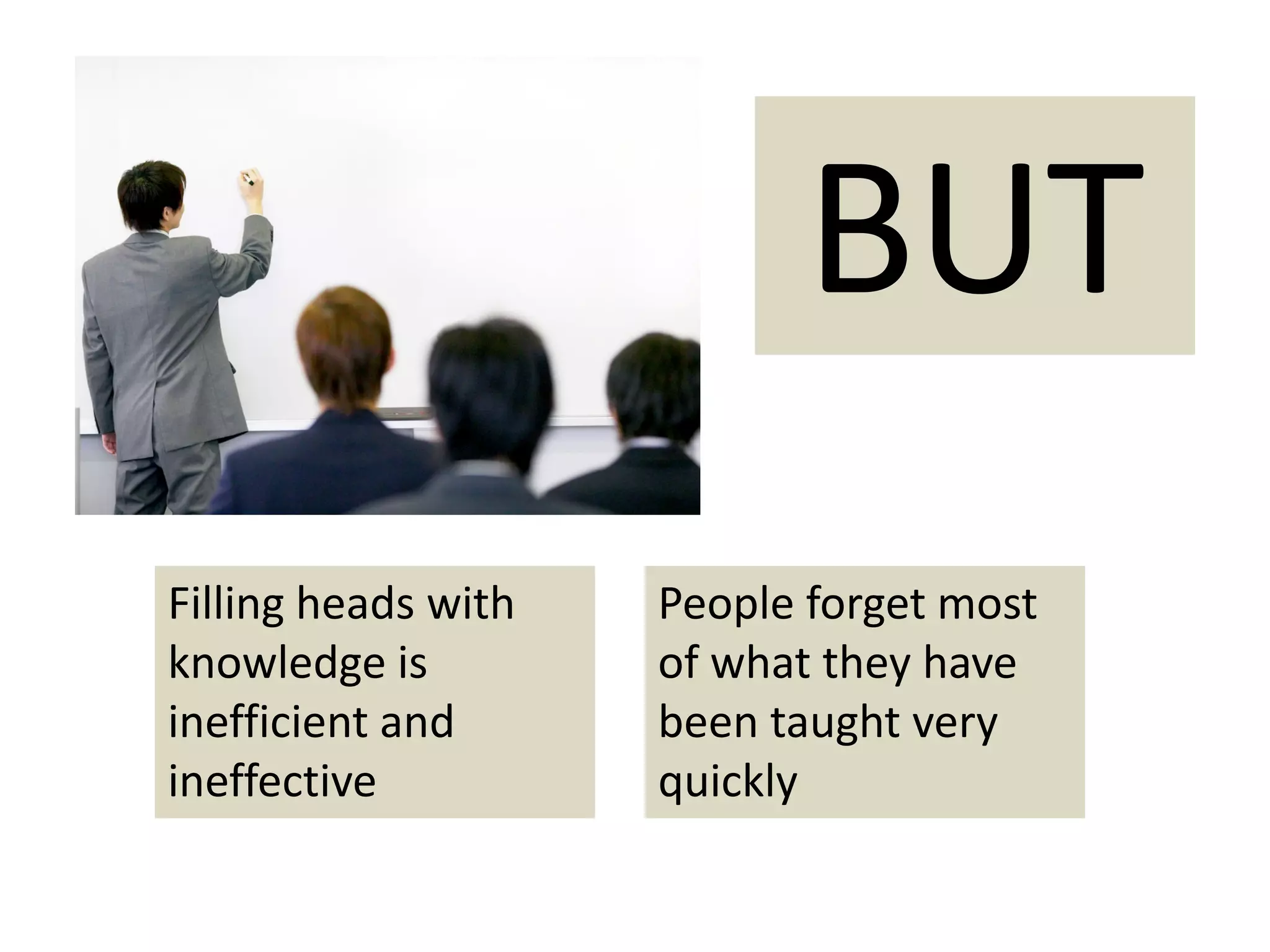 BUT
Filling heads with    People forget most 
knowledge is          of what they have 
inefficient and       been taught very 
ineffective           quickly
 