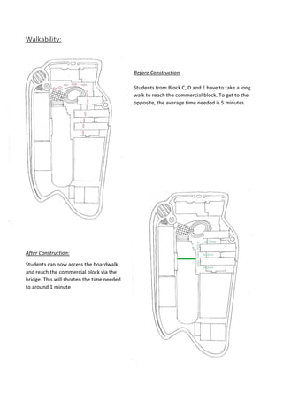 Walkability:
Before Construction
Students from Block C, D and E have to take a long
walk to reach the commercial block. To get to the
opposite, the average time needed is 5 minutes.
After Construction:
Students can now access the boardwalk
and reach the commercial block via the
bridge. This will shorten the time needed
to around 1 minute
 