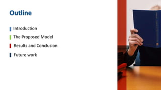Outline
Introduction
The Proposed Model
Results and Conclusion
Future work
 
