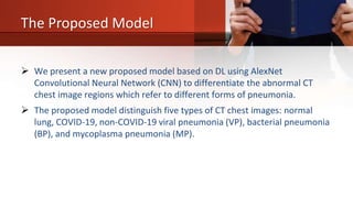 The Proposed Model
 We present a new proposed model based on DL using AlexNet
Convolutional Neural Network (CNN) to differentiate the abnormal CT
chest image regions which refer to different forms of pneumonia.
 The proposed model distinguish five types of CT chest images: normal
lung, COVID-19, non-COVID-19 viral pneumonia (VP), bacterial pneumonia
(BP), and mycoplasma pneumonia (MP).
 