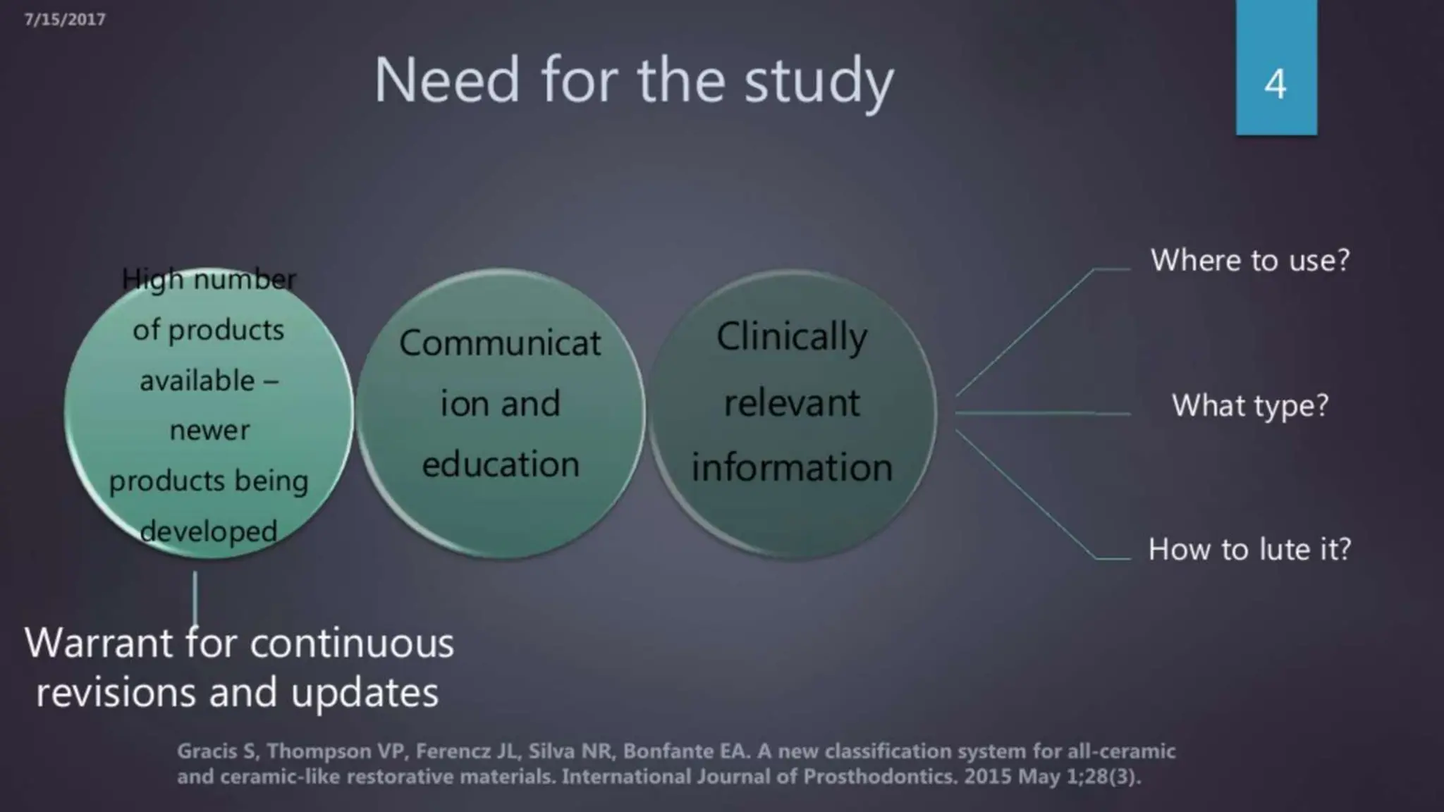 A new classification system for all ceramic and ceramic like restorative materials.pptx