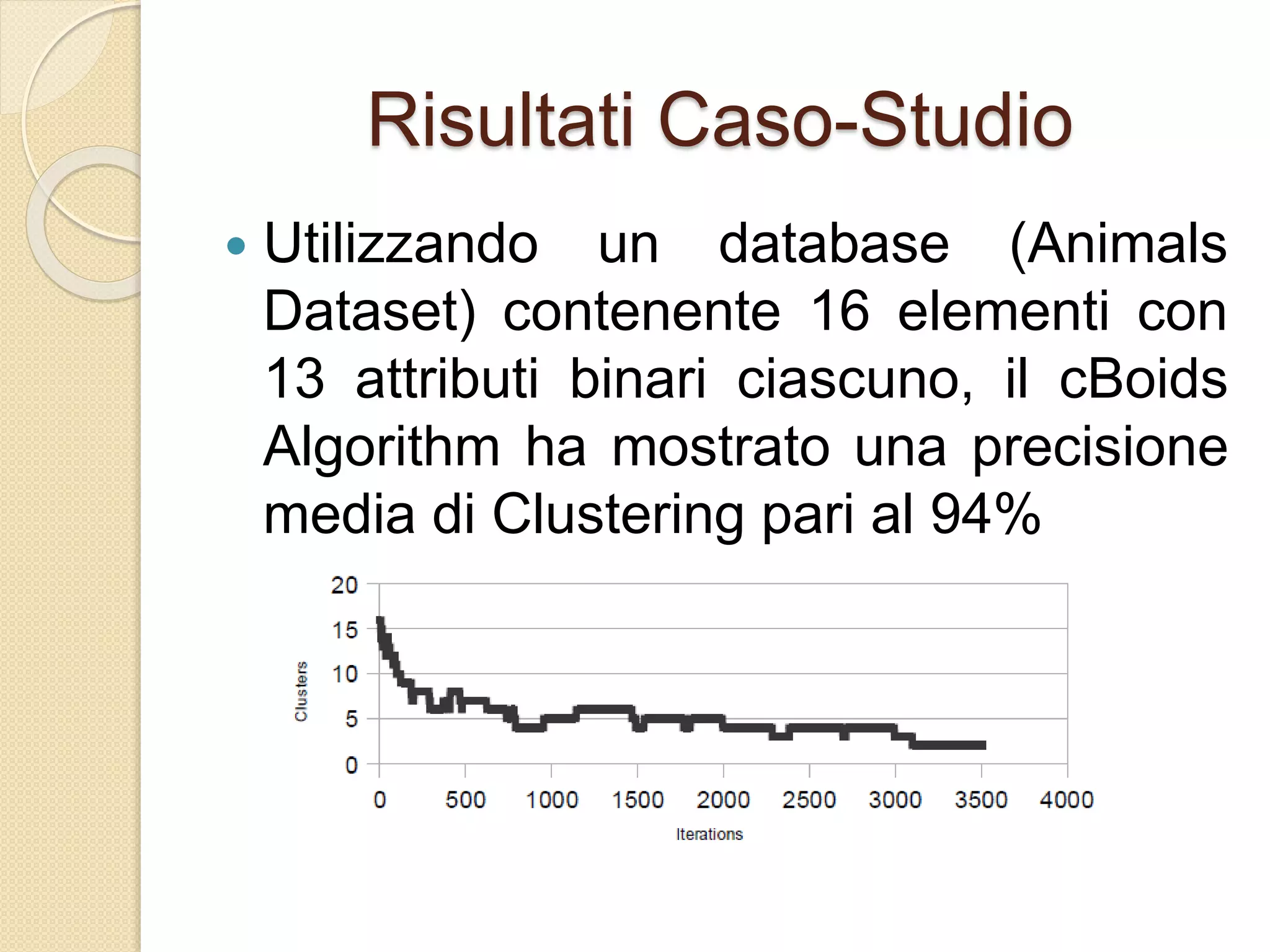 Risultati Caso-Studio
 Utilizzando un database (Animals
Dataset) contenente 16 elementi con
13 attributi binari ciascuno, il cBoids
Algorithm ha mostrato una precisione
media di Clustering pari al 94%
 