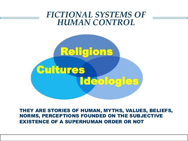 Diversity Of Religions Perceptions Culture Ideologies And