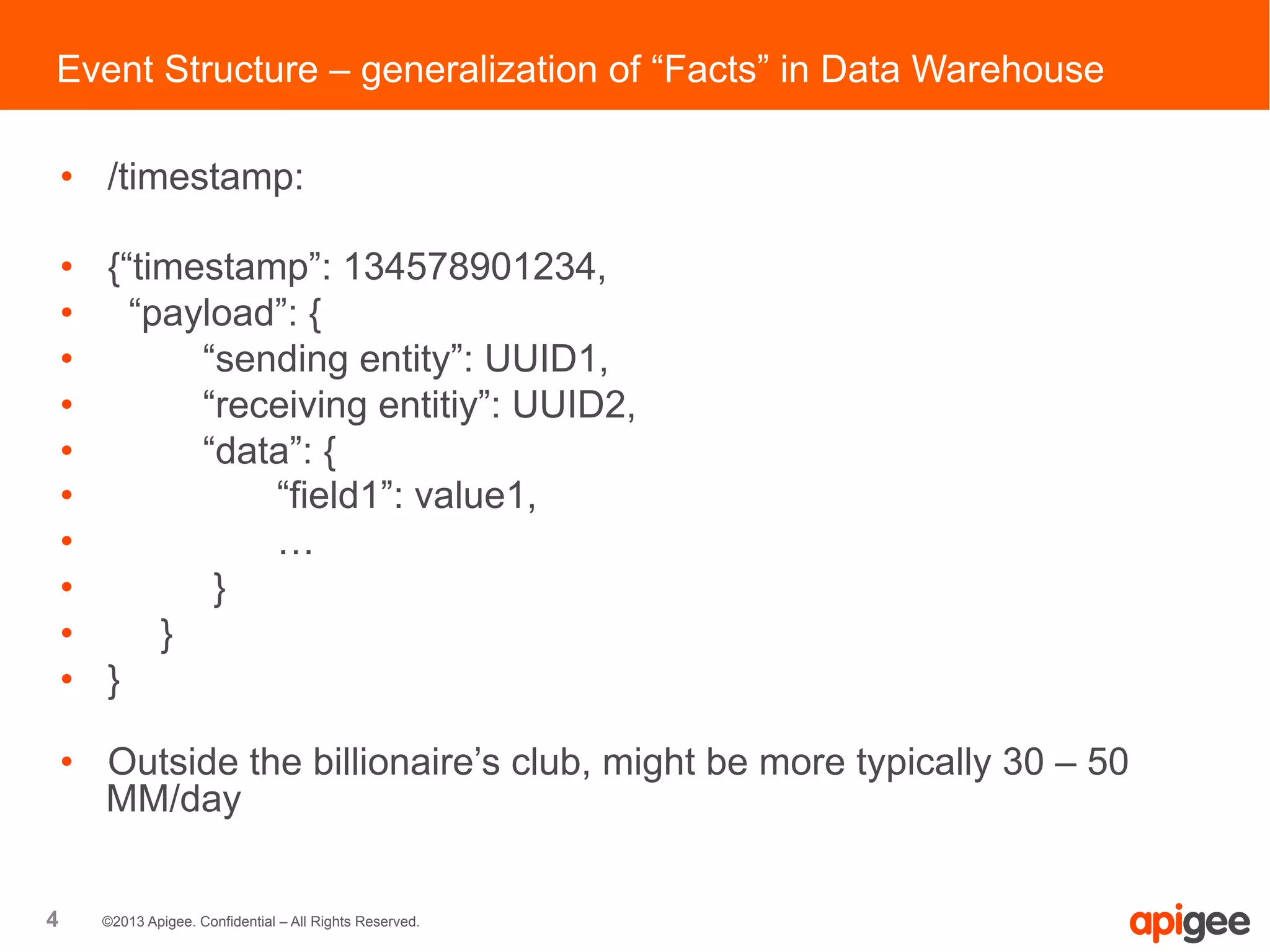 4 ©2013 Apigee. Confidential – All Rights Reserved.
•  /timestamp:
•  {“timestamp”: 134578901234,
•  “payload”: {
•  “sending entity”: UUID1,
•  “receiving entitiy”: UUID2,
•  “data”: {
•  “field1”: value1,
•  …
•  }
•  }
•  }
•  Outside the billionaire’s club, might be more typically 30 – 50
MM/day
Event Structure – generalization of “Facts” in Data Warehouse
 