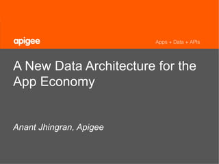 1 ©2013 Apigee. Confidential – All Rights Reserved.
Apps + Data + APIs
A New Data Architecture for the
App Economy
Anant Jhingran, Apigee
 