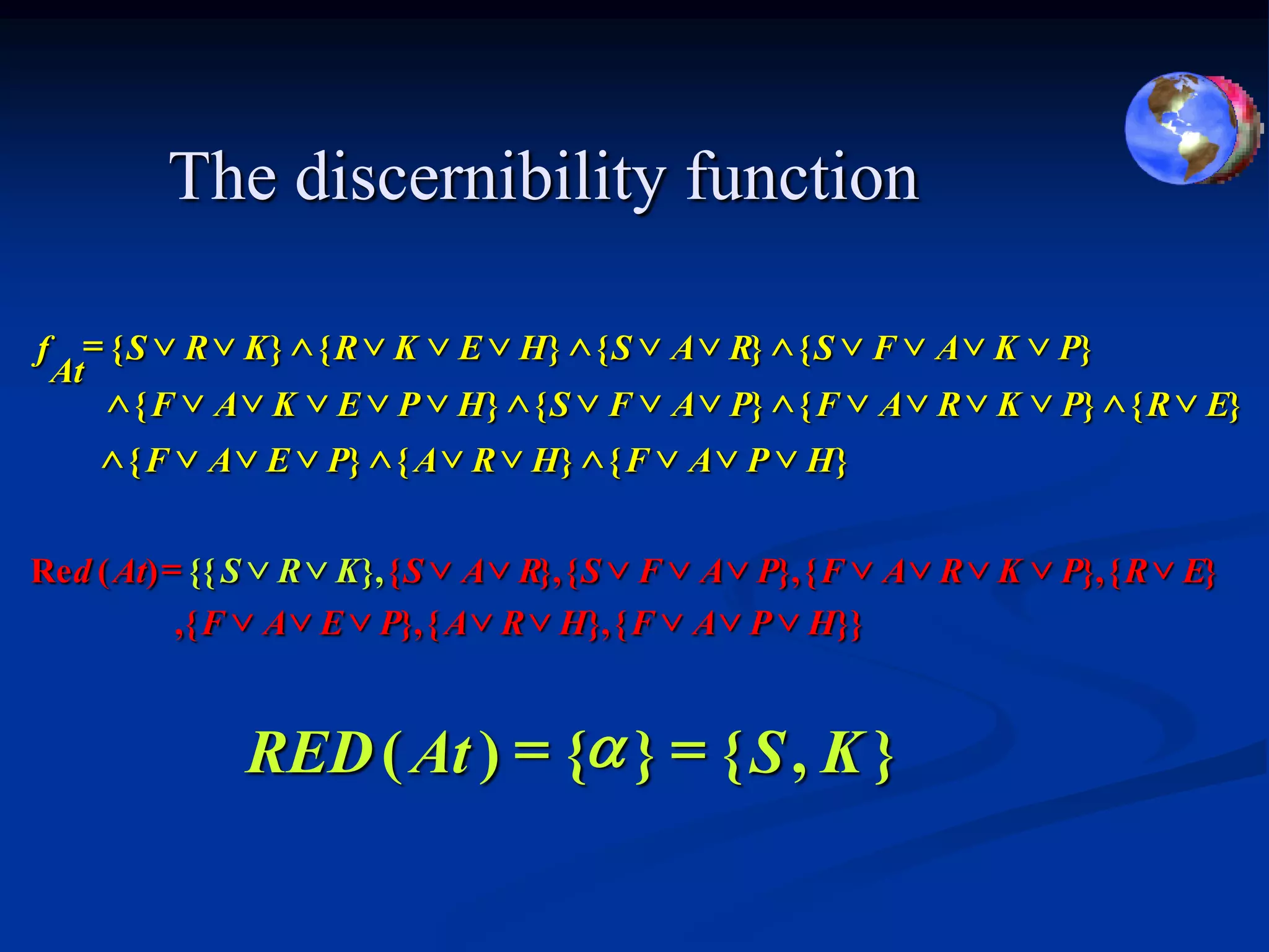 The discernibility function

f = { S  R  K }  { R  K  E  H}  { S  A  R}  { S  F  A  K  P}
 At
     { F  A  K  E  P  H}  { S  F  A  P}  { F  A  R  K  P}  { R  E}
      { F  A  E  P}  { A  R  H}  { F  A  P  H}


Re d ( At) = {{ S  R  K }, { S  A  R}, { S  F  A  P}, { F  A  R  K  P}, { R  E}
            ,{ F  A  E  P}, { A  R  H}, { F  A  P  H}}


                RED ( At ) = {a } = { S , K }
 