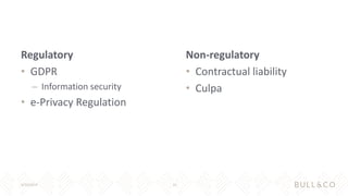 Regulatory
• GDPR
– Information security
• e-Privacy Regulation
4/29/2019 20
Non-regulatory
• Contractual liability
• Culpa
 