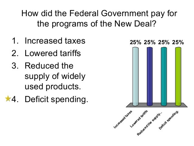 A New Deal Fights The Depression