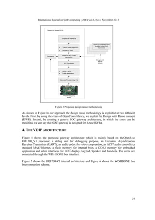 A new design reuse approach for voip implementation into fpsocs and ...