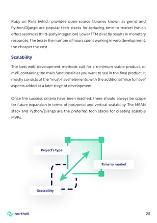 28
Ruby on Rails (which provides open-source libraries known as gems) and
Python/Django are popular tech stacks for reducing time to market (which
offers seamless third-party integration). Lower TTM directly results in monetary
resources. The lesser the number of hours spent working in web development,
the cheaper the cost.
The best web development methods call for a minimum viable product, or
MVP, containing the main functionalities you want to see in the final product. It
mostly consists of the "must-have" elements, with the additional "nice to have"
aspects added at a later stage of development.
Once the success criteria have been reached, there should always be scope
for future expansion in terms of horizontal and vertical scalability. The MEAN
stack and Python/Django are the preferred tech stacks for creating scalable
MVPs.
Scalability
Scalability
Project’s type
Time to market
 