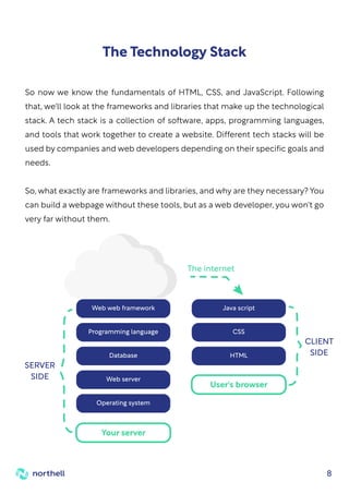 8
So now we know the fundamentals of HTML, CSS, and JavaScript. Following
that, we'll look at the frameworks and libraries that make up the technological
stack. A tech stack is a collection of software, apps, programming languages,
and tools that work together to create a website. Different tech stacks will be
used by companies and web developers depending on their specific goals and
needs.
So, what exactly are frameworks and libraries, and why are they necessary? You
can build a webpage without these tools, but as a web developer, you won't go
very far without them.
The Technology Stack
Web web framework
Programming language
Database
Web server
Operating system
Your server
Java script
CSS
HTML
User's browser
SERVER
SIDE
CLIENT
SIDE
The internet
 