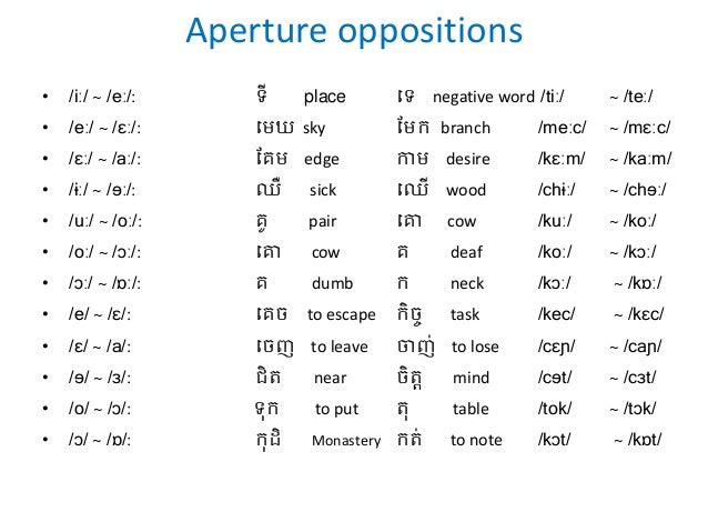 dictionary khmer to english download dictionary khmer to english download
