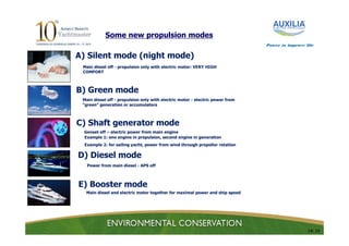 Some new propulsion modes
                                                                               Power to improve life


A) Silent mode (night mode)
 Main diesel off - propulsion only with electric motor: VERY HIGH
 COMFORT



B) Green mode
 Main diesel off - propulsion only with electric motor - electric power from
 “green” generation or accumulators



C) Shaft generator mode
 Genset off – electric power from main engine
 Example 1: one engine in propulsion, second engine in generation
  Example 2: for sailing yacht, power from wind through propeller rotation

D) Diesel mode
   Power from main diesel - APS off



E) Booster mode
  Main diesel and electric motor together for maximal power and ship speed




                                                                                                 14/ 24
 