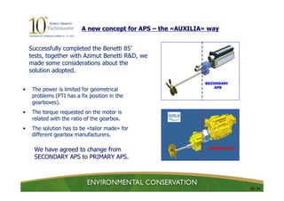 A new concept for APS – the «AUXILIA» way


    Successfully completed the Benetti 85’
    tests, together with Azimut Benetti R&D, we
    made some considerations about the
    solution adopted.

                                                              SECONDARY
                                                                  APS
•    The power is limited for geometrical
     problems (PTI has a fix position in the
     gearboxes).
•    The torque requested on the motor is
     related with the ratio of the gearbox.
•    The solution has to be «tailor made» for
     different gearbox manufacturers.

     We have agreed to change from                             PRIMARY APS

     SECONDARY APS to PRIMARY APS.




                                                                             20/ 24
 