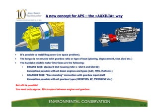 A new concept for APS – the «AUXILIA» way




•   It’s possible to install big power (no space problem).
•   The torque is not related with gearbox ratio or type of boat (planing, displacement, fast, slow etc.)
•   The AUXILIA electric motor interfaces are the following:
     •    ENGINE SIDE: standard SAE housing (SAE 1- SAE 0 and SAE 00)
          Connection possible with all diesel engines and types (CAT, MTU, MAN etc.)
     •    GEARBOX SIDE: “free standing” connection with gearbox input shaft
          Connection possible with all gearbox types (REINTJES, ZF, TWINDISC etc.)

Retrofit is possible!
You need only approx. 50 cm space between engine and gearbox.




                                                                                                            21/ 24
 