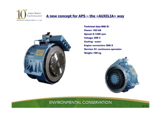 A new concept for APS – the «AUXILIA» way

                   Technical data SAE O:
                   Power: 150 kW
                   Speed: 0-1200 rpm
                   Voltage: 400 V
                   Cooling: water
                   Engine connection: SAE 0
                   Service: S1 continuous operation
                   Weight: 700 kg




                                                      22/ 24
 