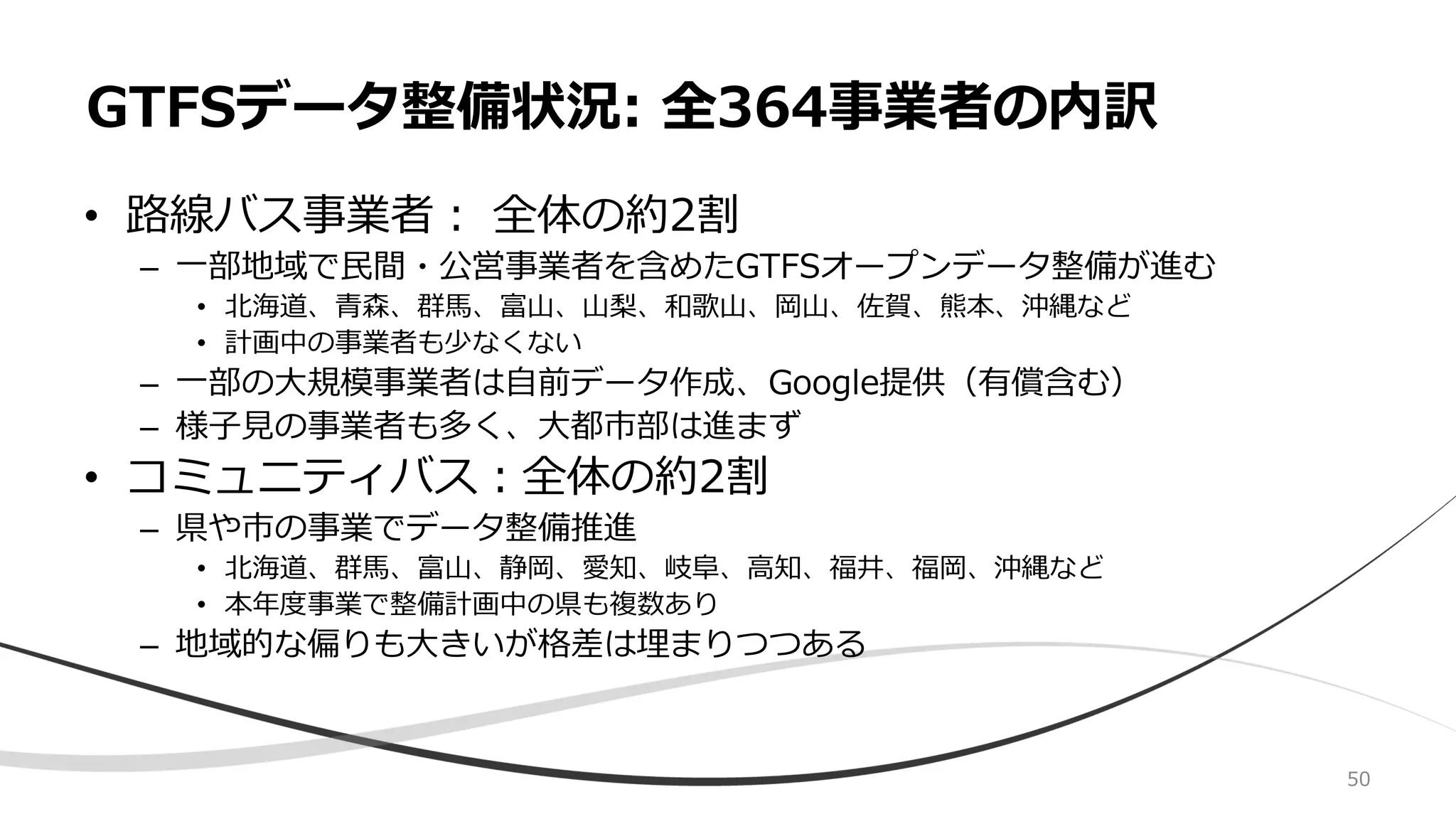 50
• 路線バス事業者： 全体の約2割
– 一部地域で民間・公営事業者を含めたGTFSオープンデータ整備が進む
• 北海道、青森、群馬、富山、山梨、和歌山、岡山、佐賀、熊本、沖縄など
• 計画中の事業者も少なくない
– 一部の大規模事業者は自前データ作成、Google提供（有償含む）
– 様子見の事業者も多く、大都市部は進まず
• コミュニティバス：全体の約2割
– 県や市の事業でデータ整備推進
• 北海道、群馬、富山、静岡、愛知、岐阜、高知、福井、福岡、沖縄など
• 本年度事業で整備計画中の県も複数あり
– 地域的な偏りも大きいが格差は埋まりつつある
GTFSデータ整備状況: 全364事業者の内訳
 