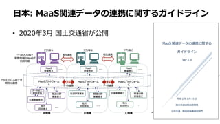 • 2020年3月 国土交通省が公開
日本: MaaS関連データの連携に関するガイドライン
 