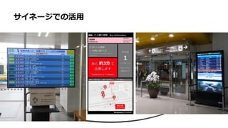 サイネージでの活用
 