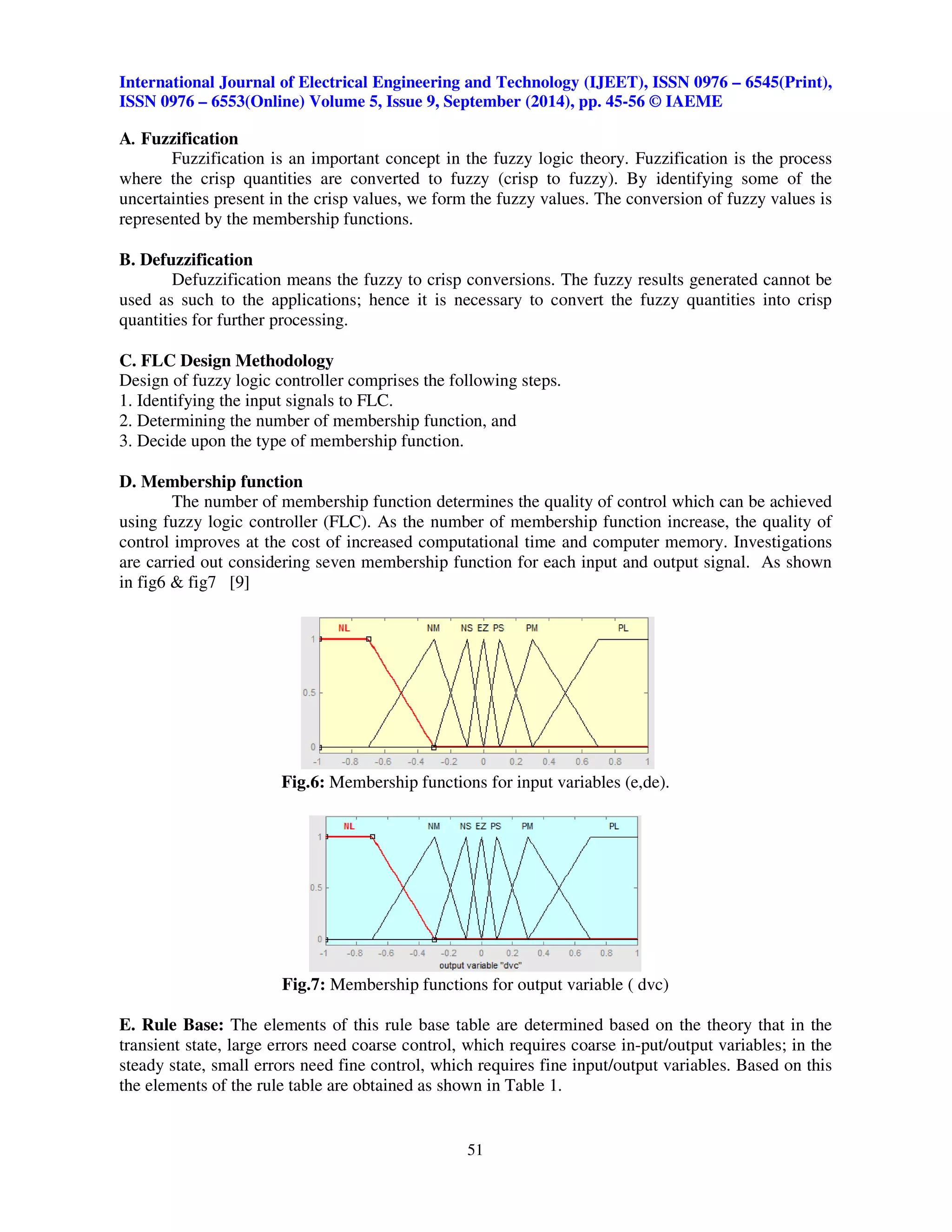 International Journal of Electrical Engineering and Technology (IJEET), ISSN 0976 – 6545(Print), 
ISSN 0976 – 6553(Online) Volume 5, Issue 9, September (2014), pp. 45-56 © IAEME 
51 
 
A. Fuzzification 
Fuzzification is an important concept in the fuzzy logic theory. Fuzzification is the process 
where the crisp quantities are converted to fuzzy (crisp to fuzzy). By identifying some of the 
uncertainties present in the crisp values, we form the fuzzy values. The conversion of fuzzy values is 
represented by the membership functions. 
B. Defuzzification 
Defuzzification means the fuzzy to crisp conversions. The fuzzy results generated cannot be 
used as such to the applications; hence it is necessary to convert the fuzzy quantities into crisp 
quantities for further processing. 
C. FLC Design Methodology 
Design of fuzzy logic controller comprises the following steps. 
1. Identifying the input signals to FLC. 
2. Determining the number of membership function, and 
3. Decide upon the type of membership function. 
D. Membership function 
The number of membership function determines the quality of control which can be achieved 
using fuzzy logic controller (FLC). As the number of membership function increase, the quality of 
control improves at the cost of increased computational time and computer memory. Investigations 
are carried out considering seven membership function for each input and output signal. As shown 
in fig6  fig7 [9] 
Fig.6: Membership functions for input variables (e,de). 
Fig.7: Membership functions for output variable ( dvc) 
E. Rule Base: The elements of this rule base table are determined based on the theory that in the 
transient state, large errors need coarse control, which requires coarse in-put/output variables; in the 
steady state, small errors need fine control, which requires fine input/output variables. Based on this 
the elements of the rule table are obtained as shown in Table 1. 
 
