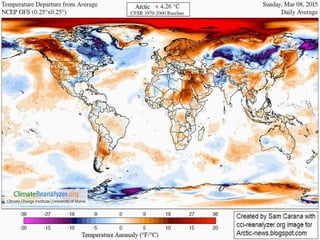 Guy Dauncey 2015
Earthfuture.com
Guy Dauncey 2013
www.earthfuture.com©Smithore Dreamstime.com
 