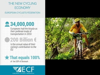 Guy Dauncey 2015
Earthfuture.com
 