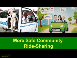 Guy Dauncey 2015
Earthfuture.com
The Copenhagen Wheel
 