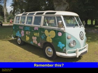 Guy Dauncey 2015
Earthfuture.com
Sustainable urban design for walking,
cycling and transit
 