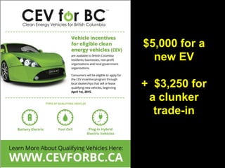 Guy Dauncey 2015
Earthfuture.com More Electric Vehicles
 