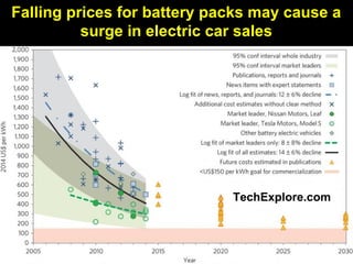 Guy Dauncey 2015
Earthfuture.com
Top
 