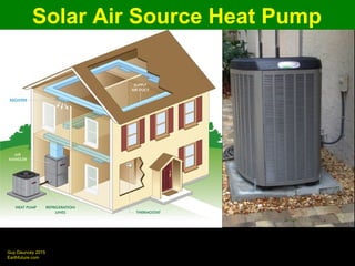 Guy Dauncey 2015
Earthfuture.com
Nissan Leaf Electric Pick-Up
D-I-Y Conversion
 