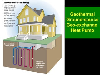 Guy Dauncey 2015
Earthfuture.com
Remember this?
 