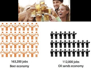 Guy Dauncey 2015
Earthfuture.com
No tax, saving $4,000.
Annual driving fee 7 x cheaper than a regular car.
No parking charges anywhere in Norway.
No ferry charges, no road tolls around Oslo.
Allowed to drive in the bus lanes.
Free municipal EV recharging.
Electricity $10 a week vs $55 for a regular car.
Overall savings $369 a month.
21 models to choose from.
 