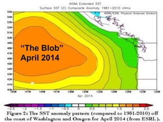 Guy Dauncey 2015
Earthfuture.com
 
