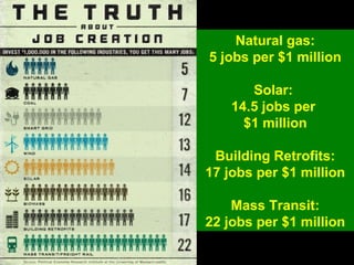 Guy Dauncey 2015
Earthfuture.com
Guy Dauncey 2013
www.earthfuture.com
Victoria, BC www.bernhardtpassive.com
 