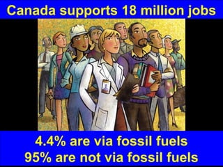 Guy Dauncey 2015
Earthfuture.com
Guy Dauncey 2013
www.earthfuture.com
 