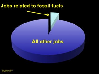 Guy Dauncey 2015
Earthfuture.comUp to $600 for low-income attic insulation
Rolling in the Pink
 