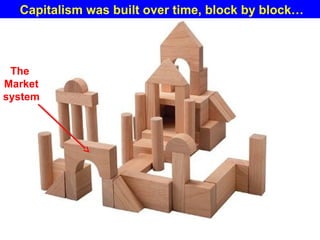 Guy Dauncey 2015
Earthfuture.com
September 2014
 