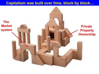 Guy Dauncey 2015
Earthfuture.com
 