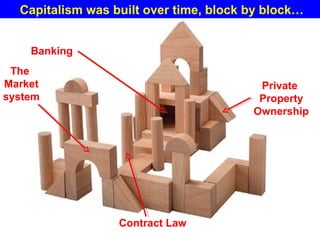 Guy Dauncey 2015
Earthfuture.com
 