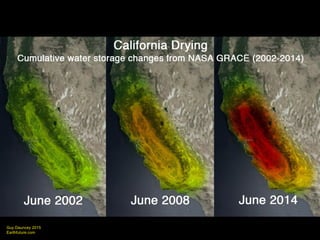 Guy Dauncey 2015
Earthfuture.com
“The Blob”
April 2014
 