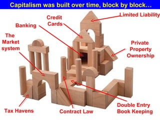 Guy Dauncey 2015
Earthfuture.com
 