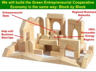 Guy Dauncey 2015
Earthfuture.com
Coal, Oil and
Gas, 2015
100% Renewable Energy,
2015-2040
Direct Jobs 257,000 766,000
Indirect Jobs 298,000 275,000
Induced Jobs 244,000 309,000
TOTAL 799,000 1,350,000
Preliminary non-reviewed research
Guy Dauncey, BCSEA, April 2015
Fossil Fuels vs 100% Renewable Energy
How to the jobs compare?
Over the next 25 years, as Canada makes the
transition to 100% renewable energy, there could be
70% more energy-related jobs
than there are fossil-fuel jobs today.
 